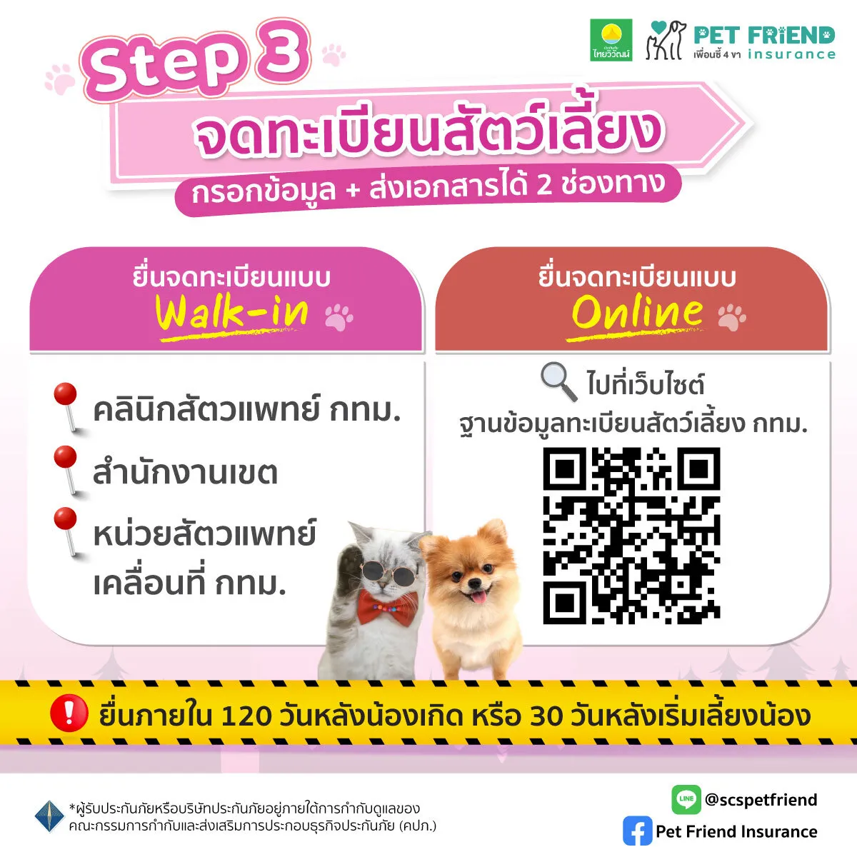 ยื่นคำขอจดทะเบียน