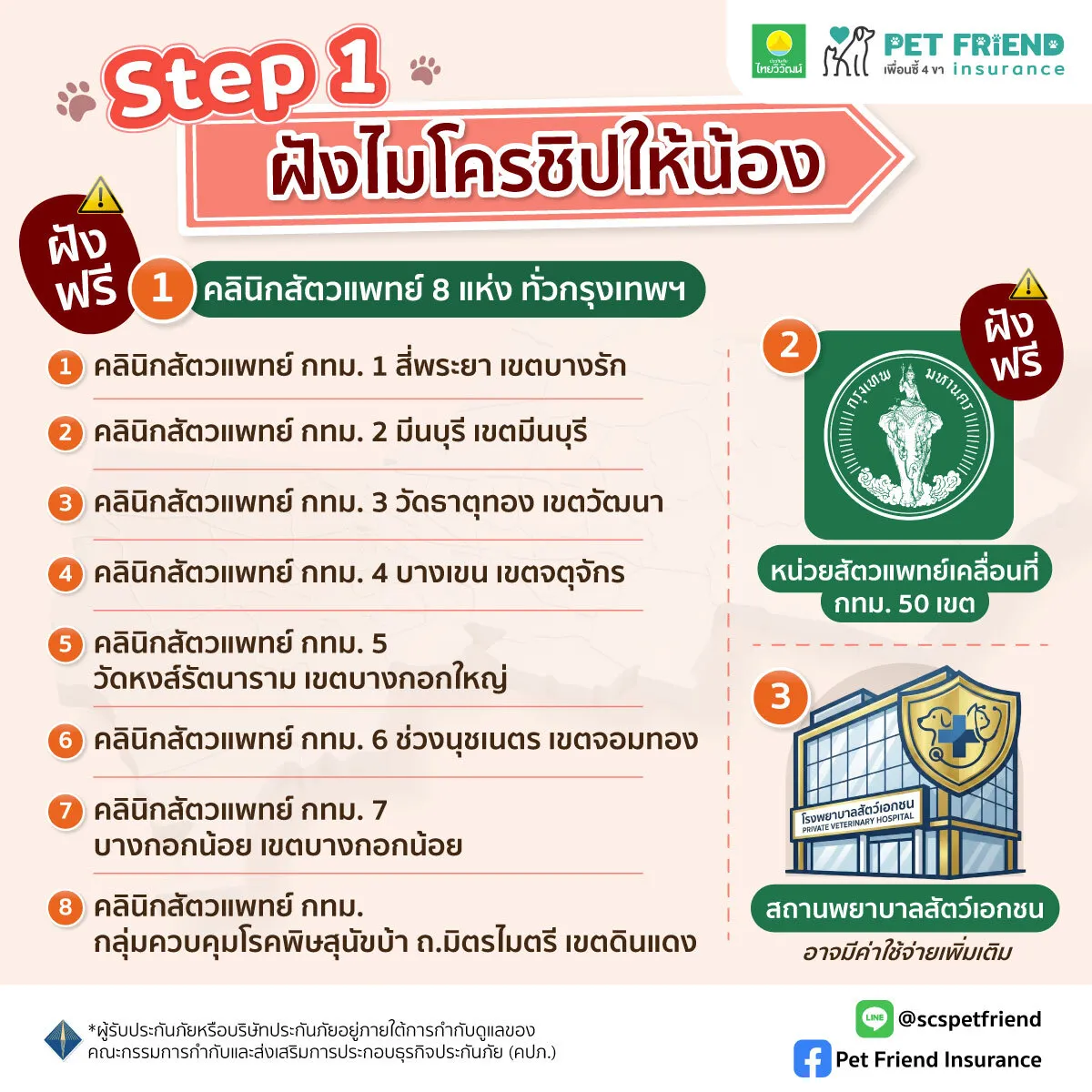 ฝังไมโครชิป